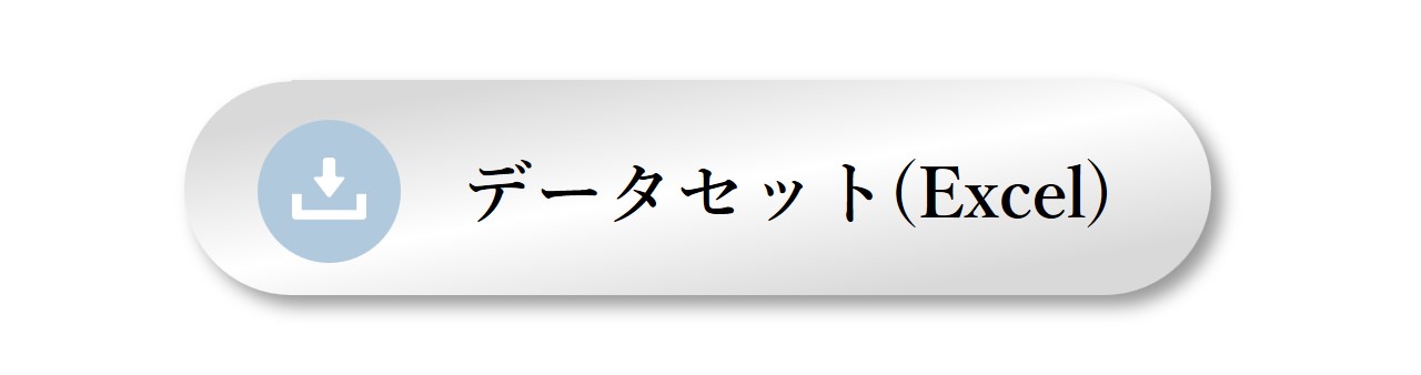 silver_dataset